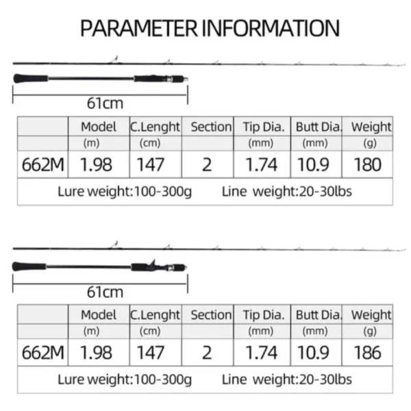 89724aa276f85654bb45dad0828a20b6.webp Ocean Master Solid Slow Jigging Rod