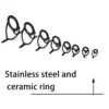 a4ef42ea0df1e1669af2dd4876235e94.webp DIY Fishing Rod Guide 3 leg Stainless Steel Frame