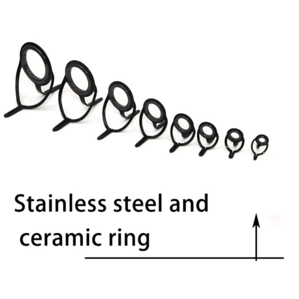 a4ef42ea0df1e1669af2dd4876235e94.webp DIY Fishing Rod Guide 3 leg Stainless Steel Frame