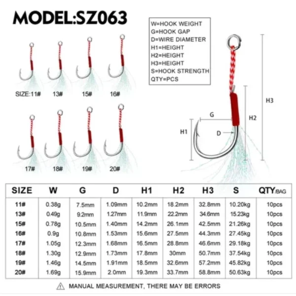 my-11134207-7r98v-lz010fxlrp0g48.webp WLDSLURE FISHING JIG ASSIST HOOK